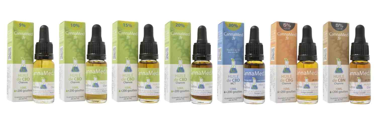 Comment doser les gouttes de CBD ?