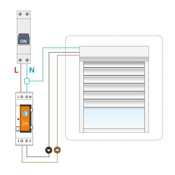 Comment Domotiser des volets electriques ?