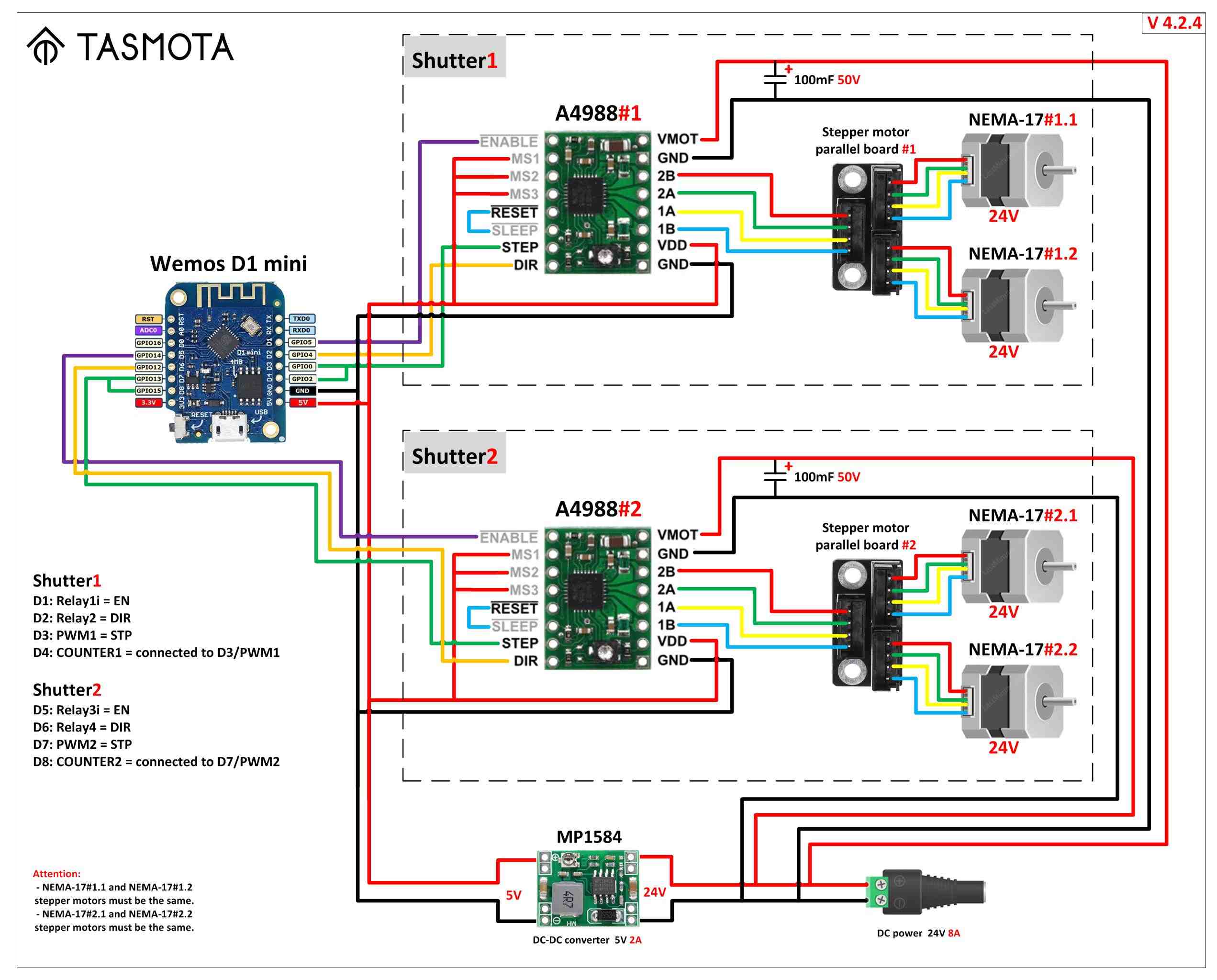 Comment automatiser des volets electriques ?