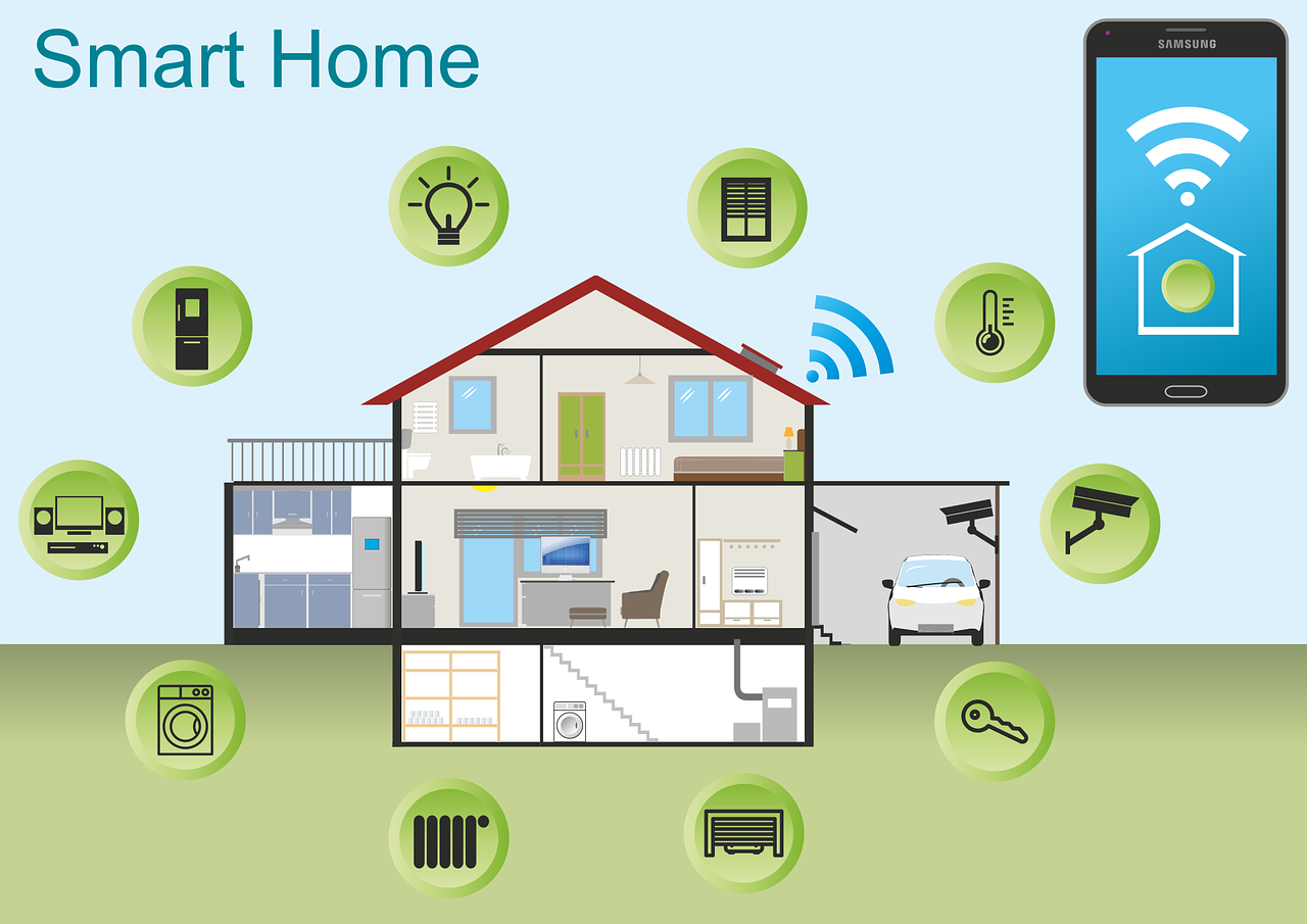 Comment installer maison connectée ?