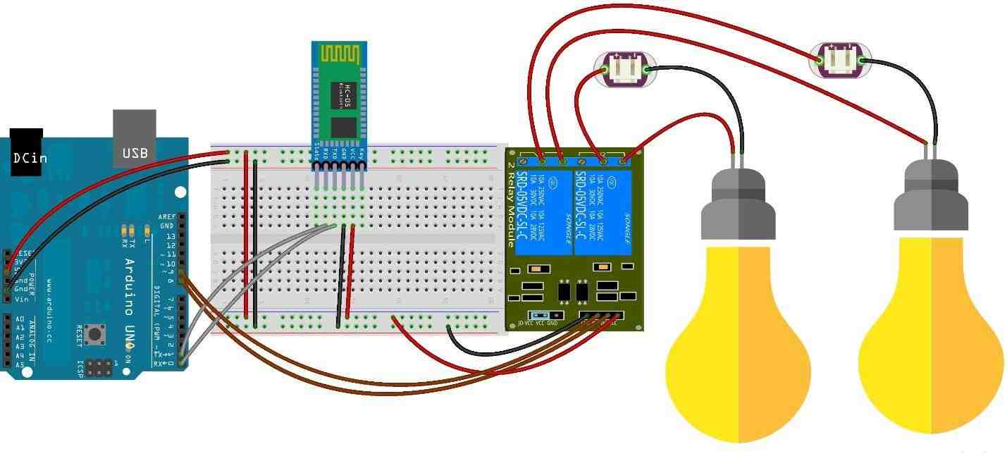 Comment transformer sa maison en maison connectée ?