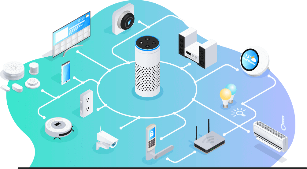 Quels sont les appareils connectés de la maison ?